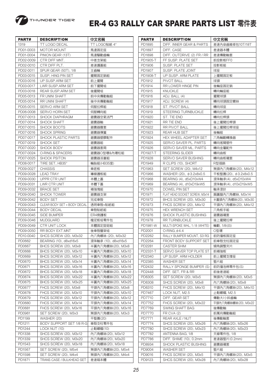 6402 p25.pdf, Er-4 g3 rally car spare parts list | Thunder Tiger ER-4 G3 User Manual | Page 26 / 28