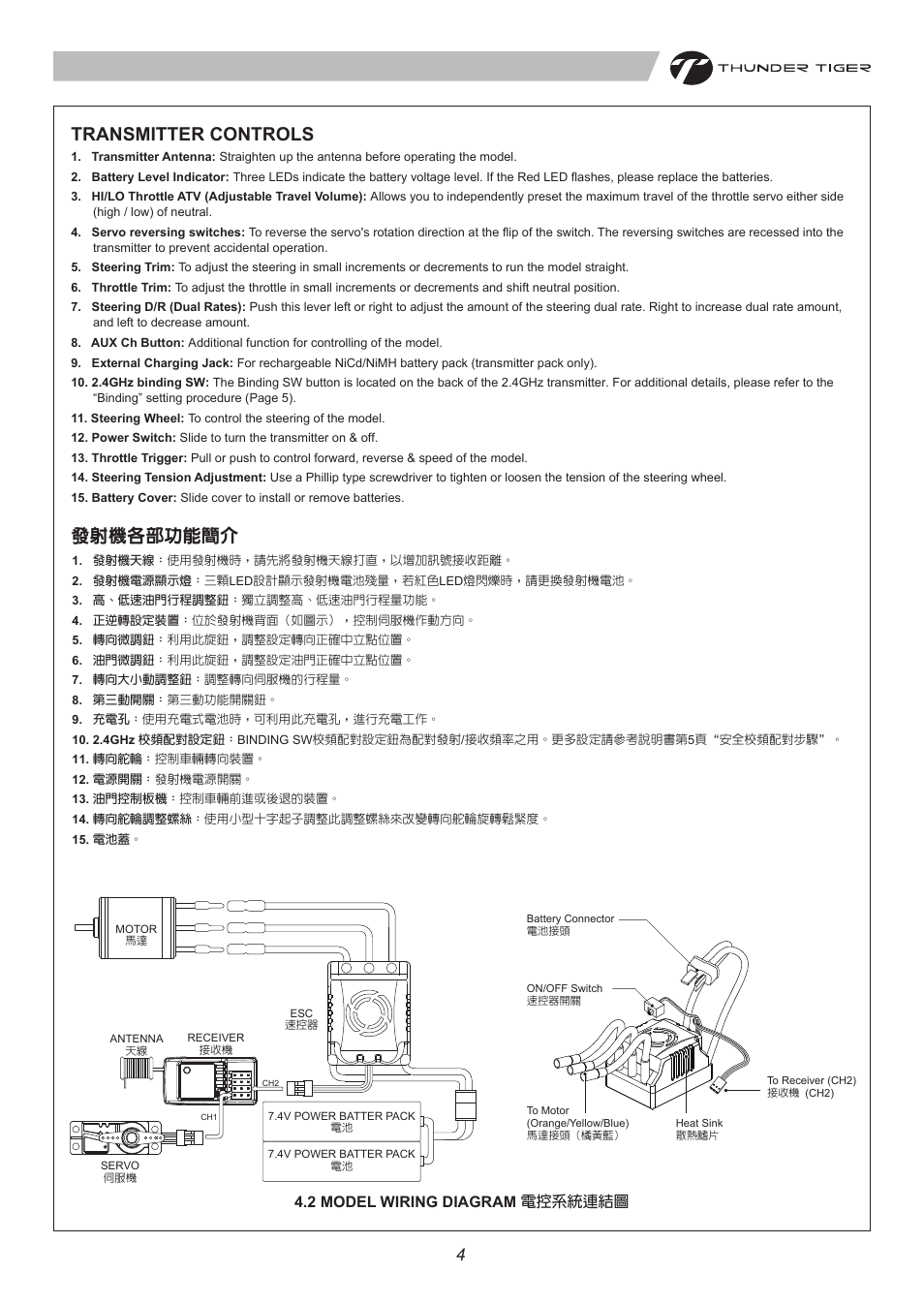 6402 p04.pdf, Transmitter controls, 發射機各部功能簡介 | 2 model wiring diagram 電控系統連結圖 | Thunder Tiger ER-4 G3 User Manual | Page 5 / 28