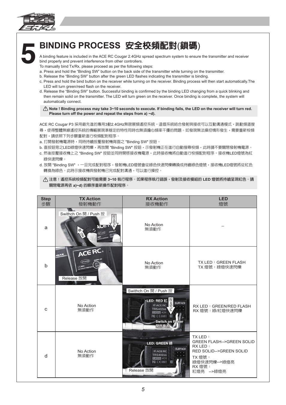 6402 p05.pdf, Binding process 安全校頻配對 ( 鎖碼 ) | Thunder Tiger ER-4 G3 User Manual | Page 6 / 28