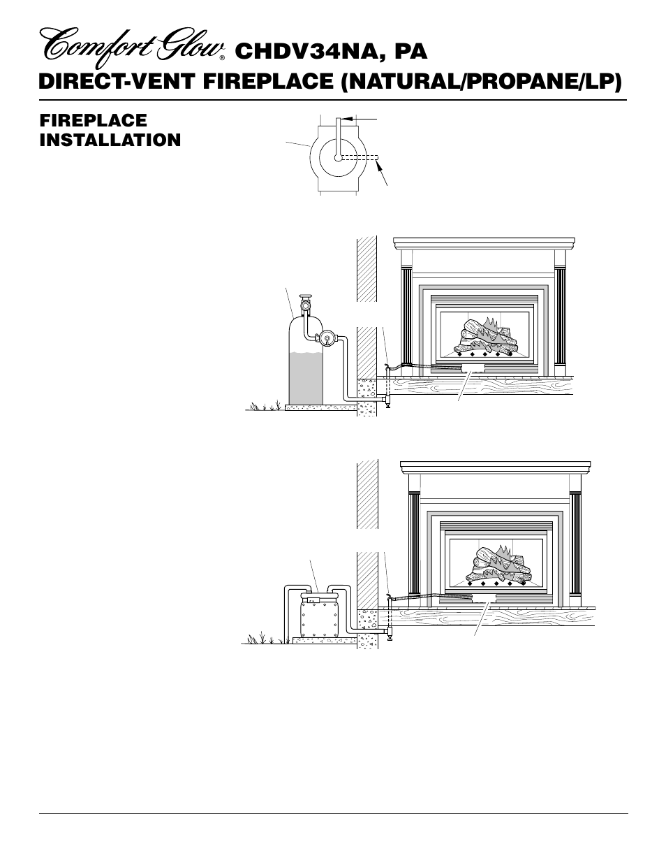 Fireplace installation, Continued | Desa Tech CHDV34PA User Manual | Page 20 / 36