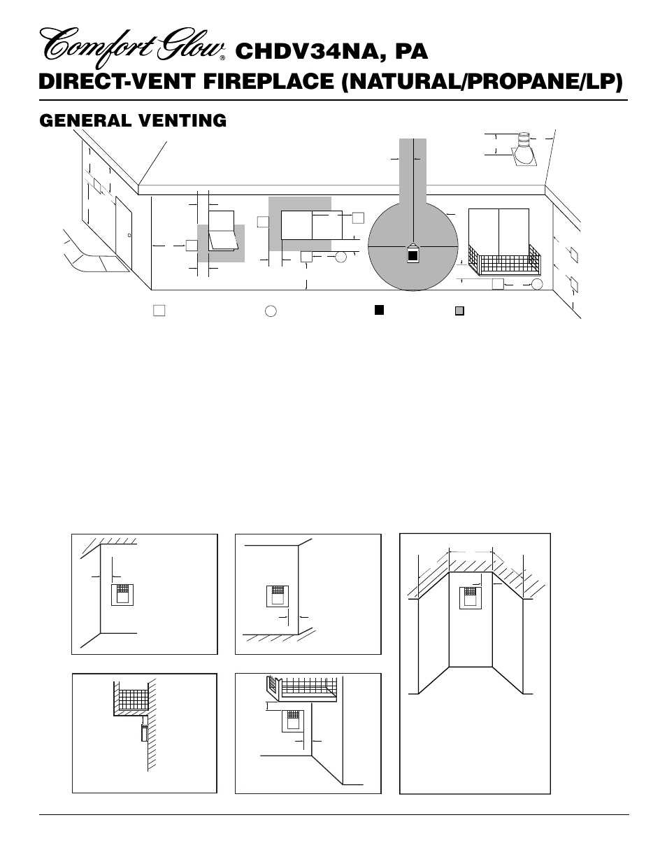 General venting, Continued | Desa Tech CHDV34PA User Manual | Page 6 / 36