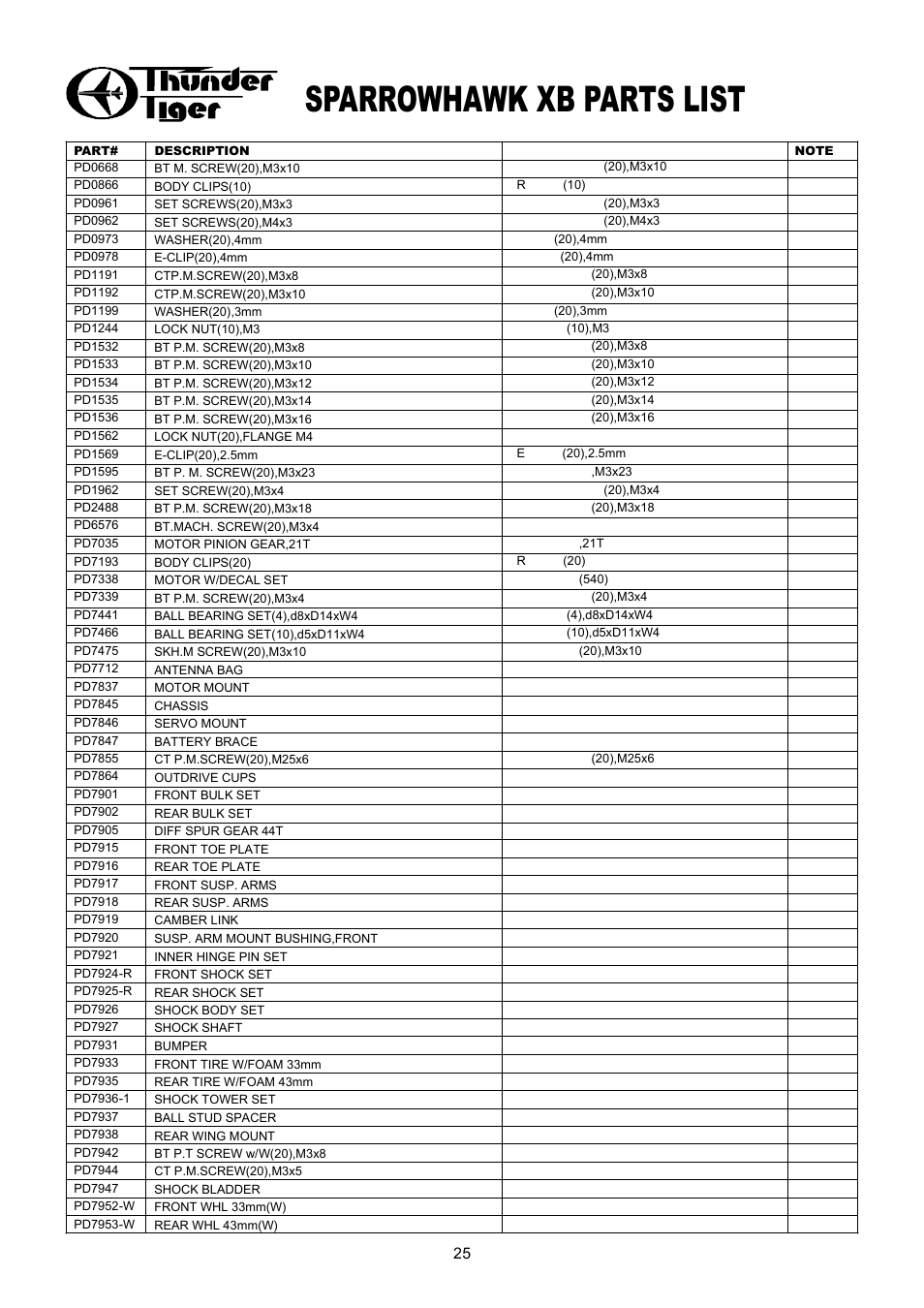 Sparrowhawk xb parts list 零件表, Sparrowhawk xb option parts list 改裝零件表, Sparrowhawk xb part 零件表 | Sparrowhawk xb option part 改裝配件, Body shells 車殼, Wheel & tire option part list 輪胎與輪轂, Optional electronics 選配電子產品 | Thunder Tiger SPARROWHAWK XB 4WD Maintenance Manual User Manual | Page 26 / 34