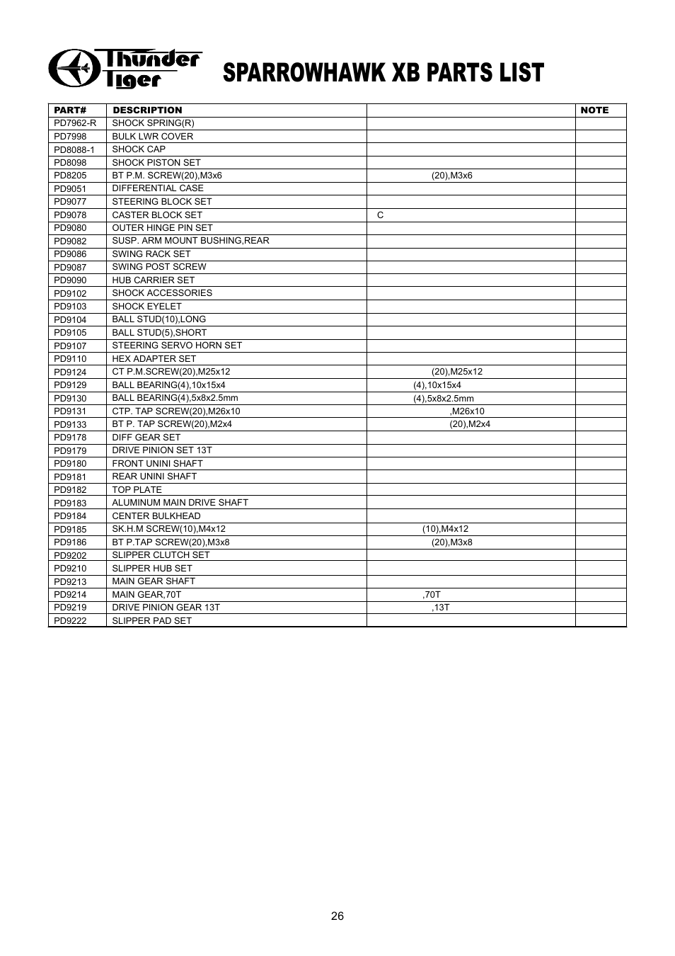 Sparrowhawk xb parts list 零件表, Sparrowhawk xb option parts list 改裝零件表, Sparrowhawk xb part 零件表 | Sparrowhawk xb option part 改裝配件, Body shells 車殼, Wheel & tire option part list 輪胎與輪轂, Optional electronics 選配電子產品 | Thunder Tiger SPARROWHAWK XB 4WD Maintenance Manual User Manual | Page 27 / 34