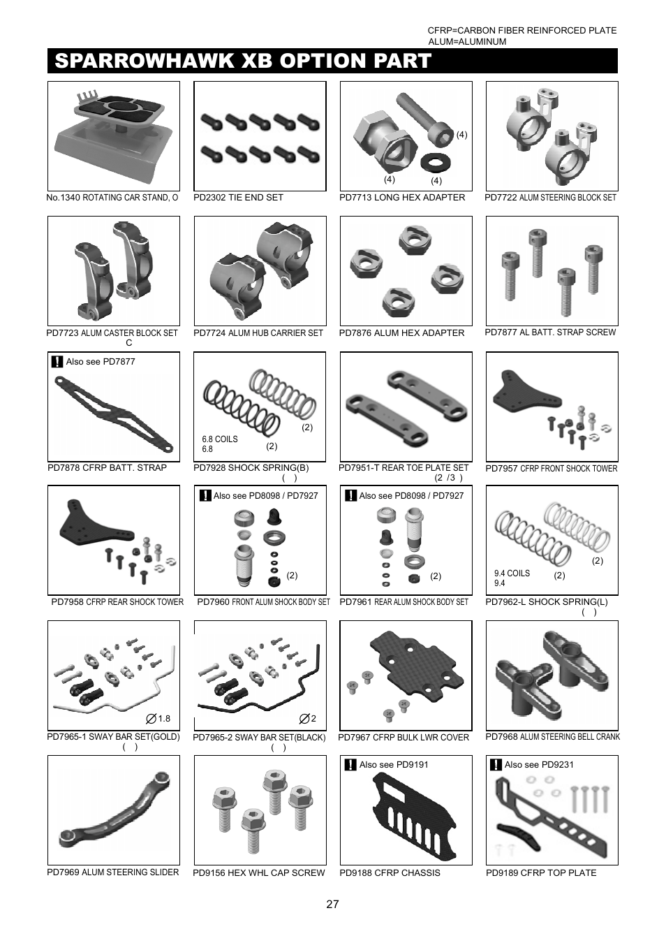 Sparrowhawk xb parts list 零件表, Sparrowhawk xb option parts list 改裝零件表, Sparrowhawk xb part 零件表 | Sparrowhawk xb option part 改裝配件, Body shells 車殼, Wheel & tire option part list 輪胎與輪轂, Optional electronics 選配電子產品 | Thunder Tiger SPARROWHAWK XB 4WD Maintenance Manual User Manual | Page 28 / 34