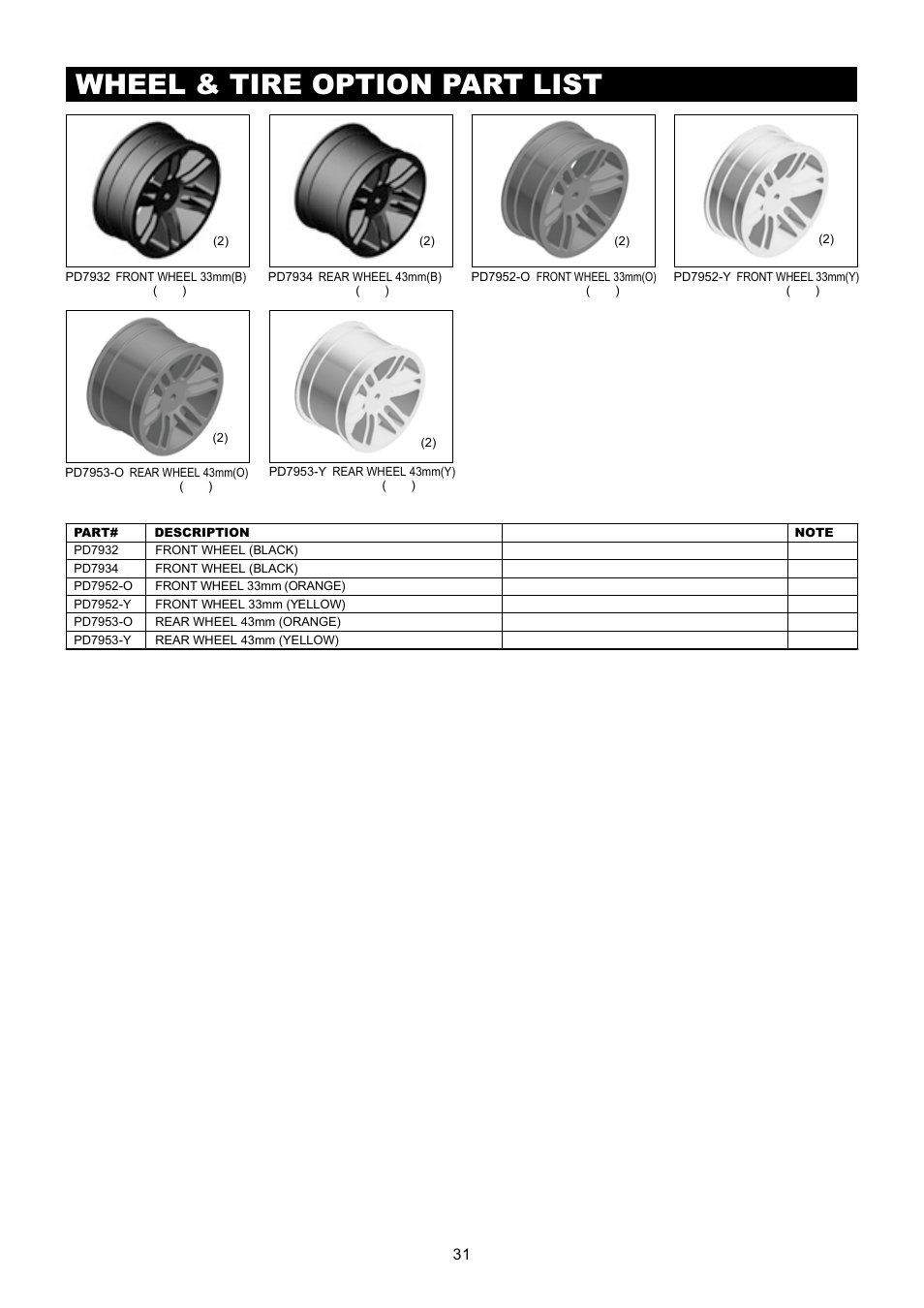 Sparrowhawk xb parts list 零件表, Sparrowhawk xb option parts list 改裝零件表, Sp arr o wha wk xb p art 零件表 | Sparrowhawk xb part 零件表, Sparrowhawk xb option part 改裝配件, Body shells 車殼, Wheel & tire option part list 輪胎與輪轂, Optional electronics 選配電子產品, Sp arr o wha wk xb p ar t 零件表 | Thunder Tiger SPARROWHAWK XB 4WD Maintenance Manual User Manual | Page 32 / 34