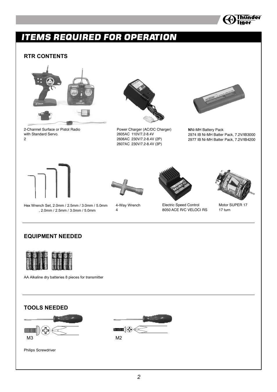 Gh i a, Setup sheet ver 1.0, Instruction manual | Front rear, Warranty, 電動四輪傳動房車, No.6535-f, Caution, Index, Introduction | Thunder Tiger SPARROWHAWK VX User Manual | Page 3 / 12