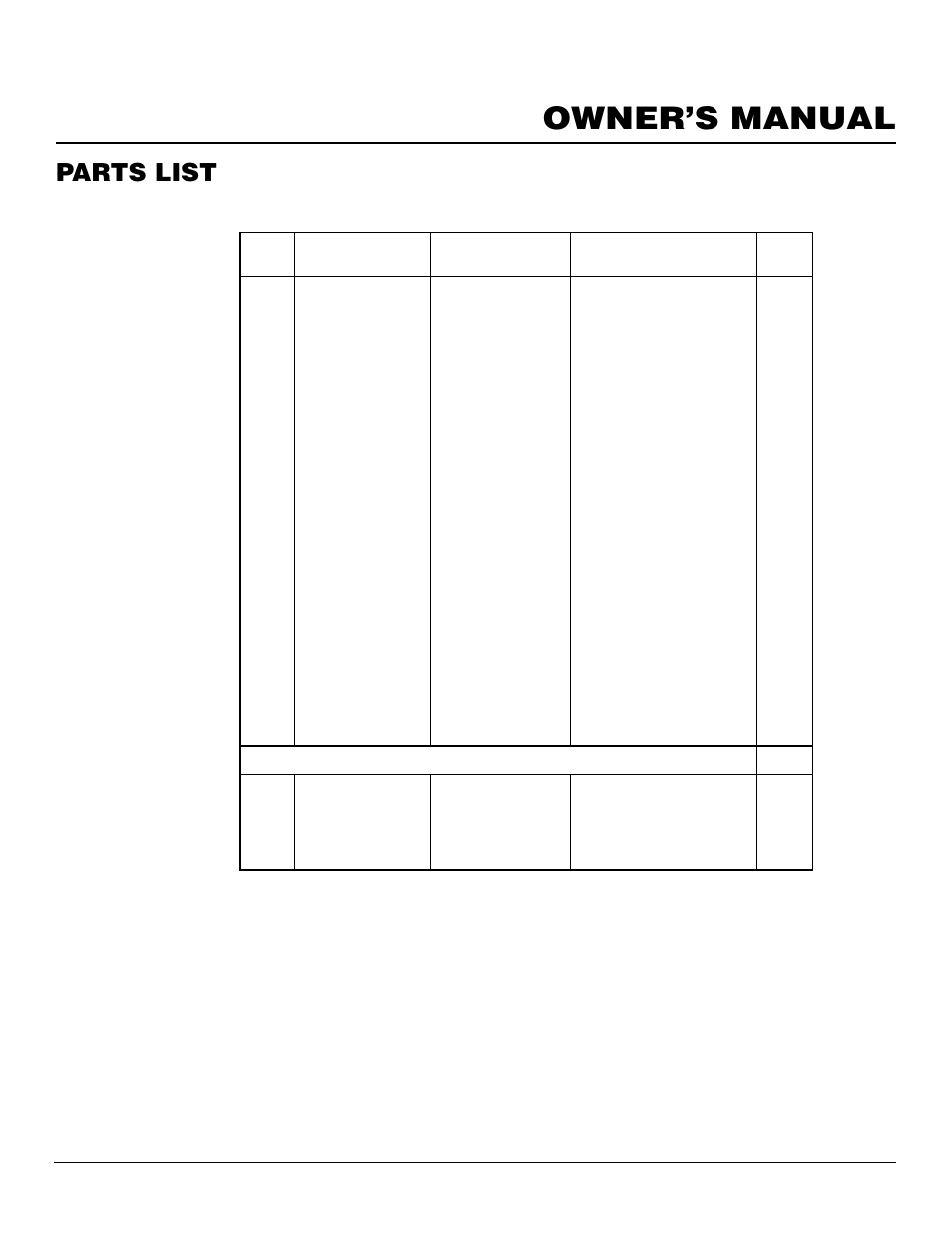 Owner’s manual, Parts list | Desa Tech PC4670NG User Manual | Page 13 / 14