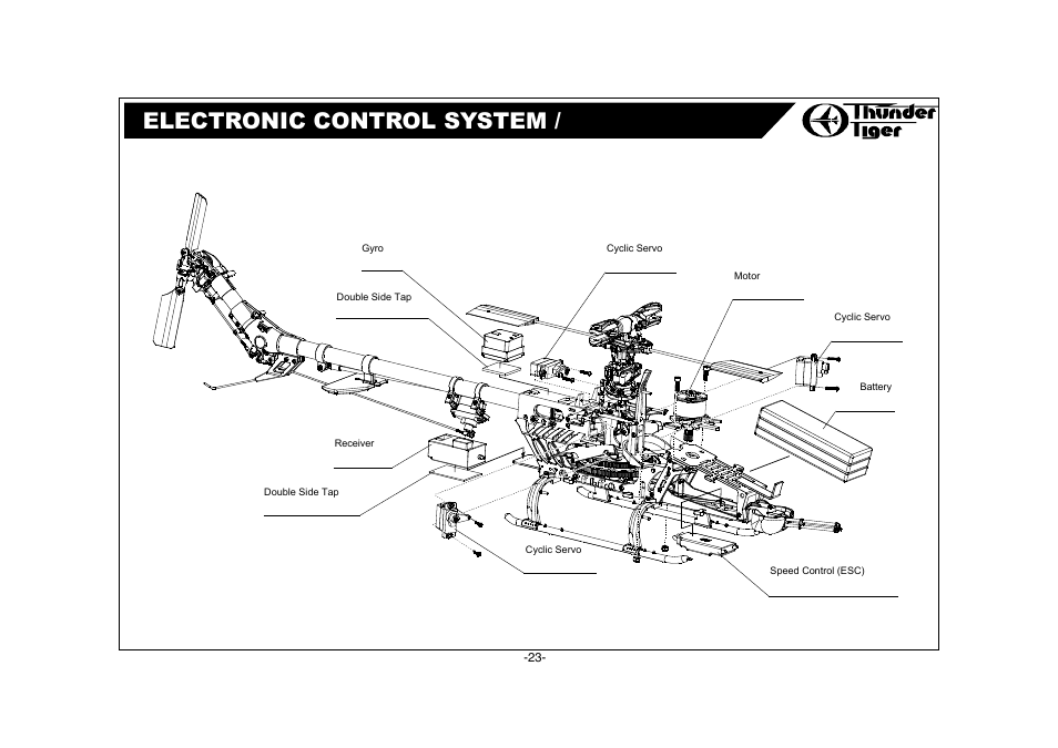 Ah-1w accessories / 附屬配件, Specification / 規格, Front body and canopy cuting / 前機身及機艙罩裁剪 | Ah-1w conversion kit spare parts / 維修零件包 | Thunder Tiger AH-1W User Manual | Page 24 / 39