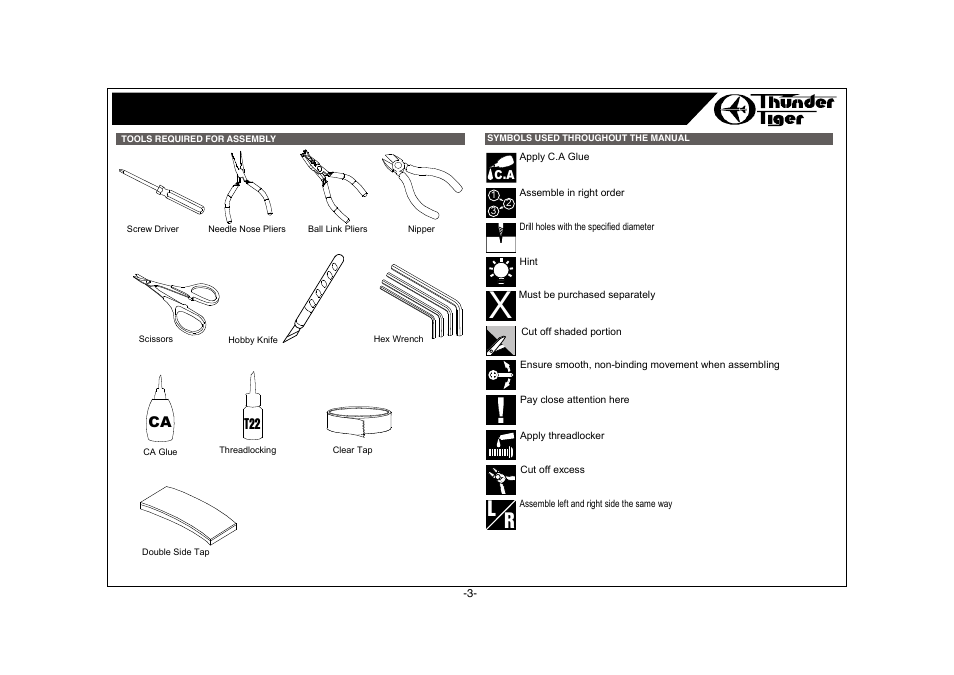 Thunder Tiger AH-1W User Manual | Page 4 / 39