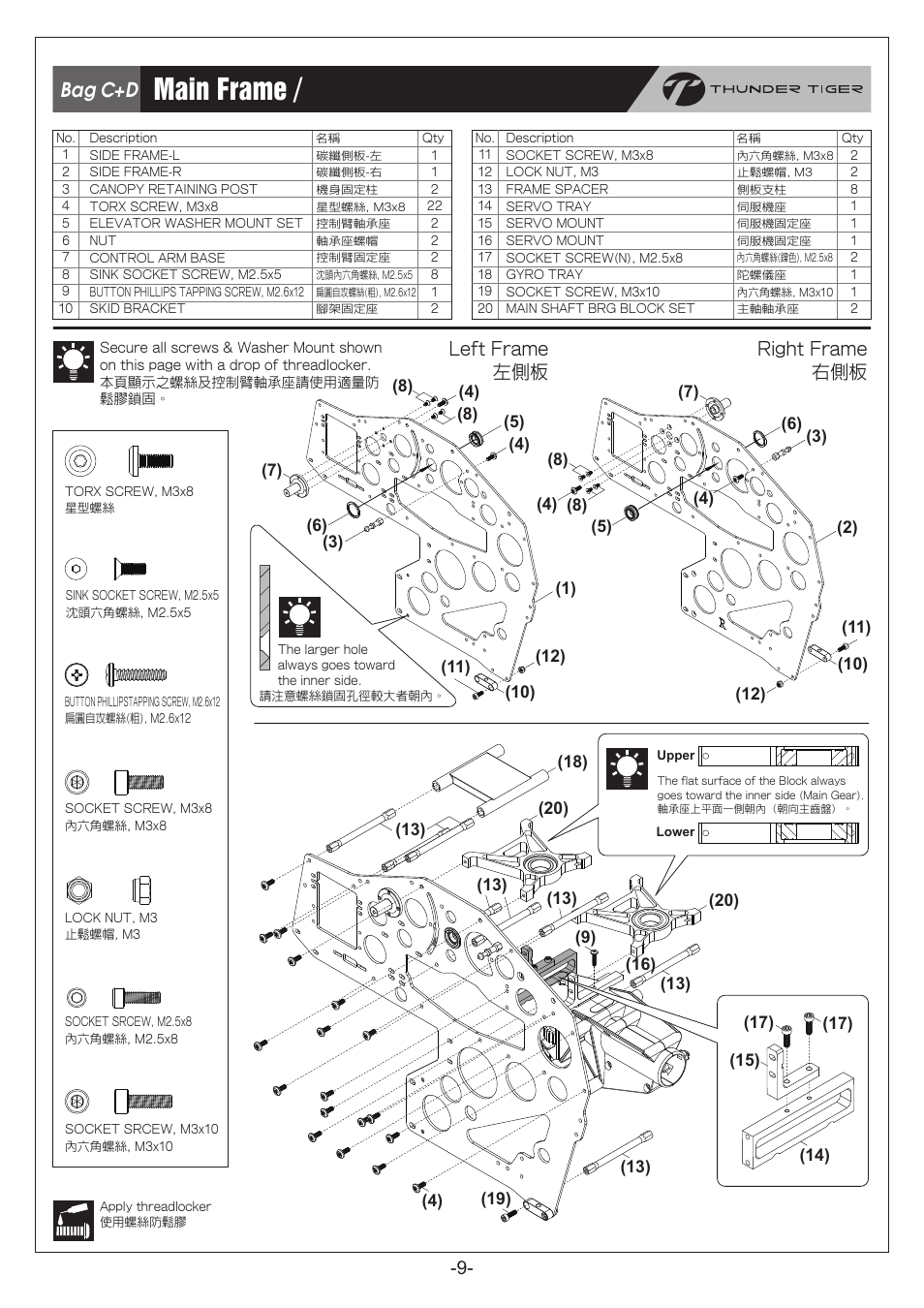 P09_new.pdf, Main frame / 本體組裝, Left frame 左側板 right frame 右側板 | Bag c+d | Thunder Tiger RapRaptor E820 User Manual | Page 10 / 41