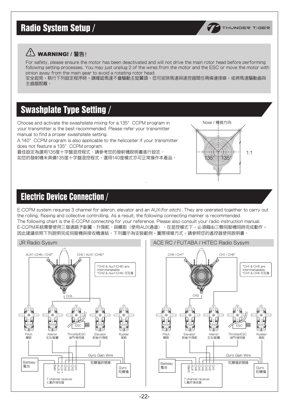 P22.pdf, Electric device connection / 電子設備連接說明, Warning! / 警告 | Ace rc / futaba / hitec radio sysym jr radio sysym | Thunder Tiger RapRaptor E820 User Manual | Page 23 / 41