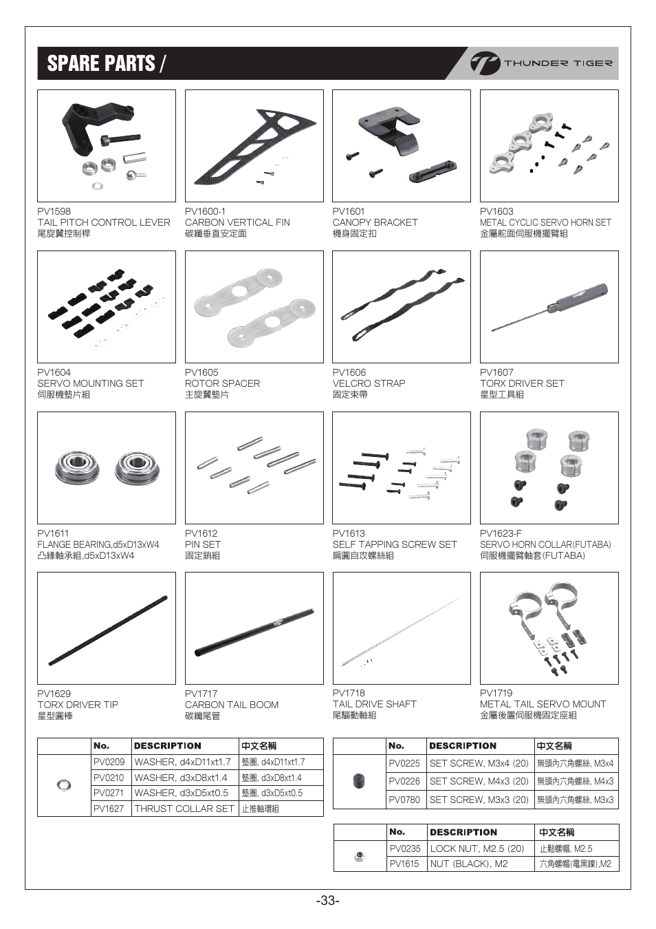 P33_new.pdf, Spare parts / 零件包 | Thunder Tiger RapRaptor E820 User Manual | Page 34 / 41