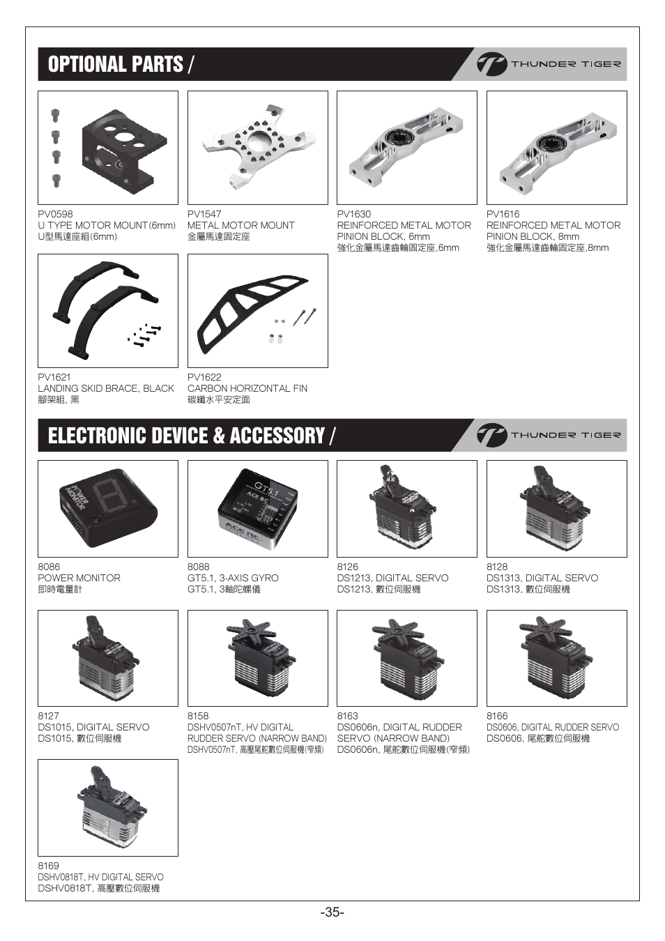 P35_new.pdf, Electronic device & accessory / 電子設備及配件, Optional parts / 改裝零件表 | Thunder Tiger RapRaptor E820 User Manual | Page 36 / 41