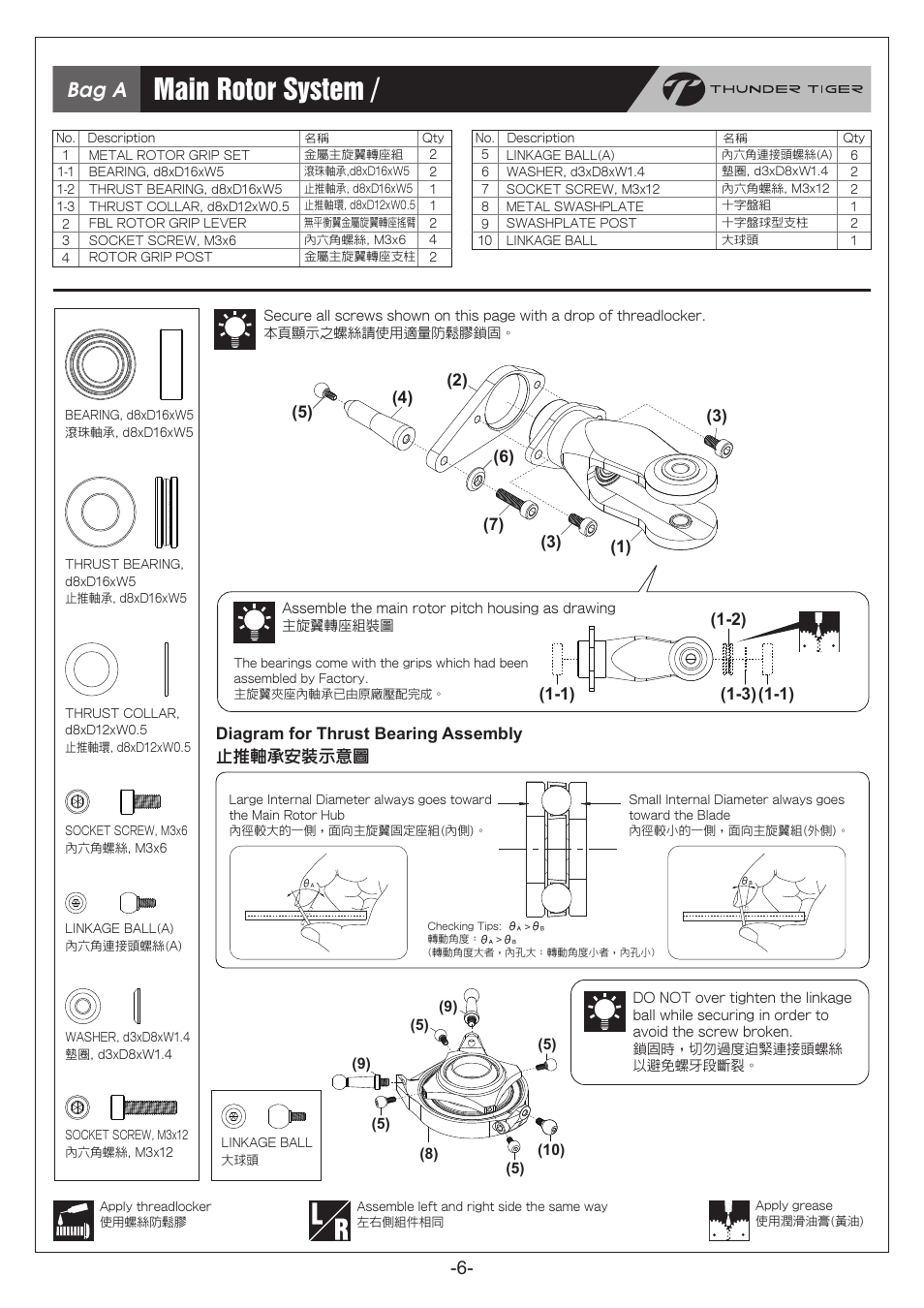 P06_new.pdf, Main rotor system / 主旋翼機構組裝, Bag a | Thunder Tiger RapRaptor E820 User Manual | Page 7 / 41