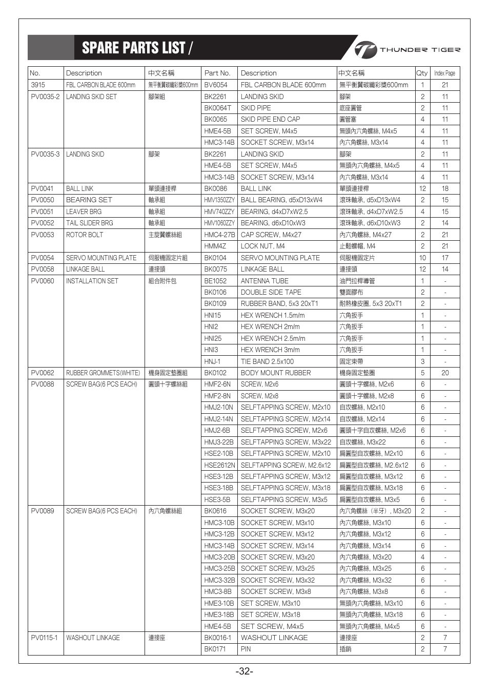 Spare parts list / 維修零件包表格 | Thunder Tiger Titan X50 EF User Manual | Page 33 / 46