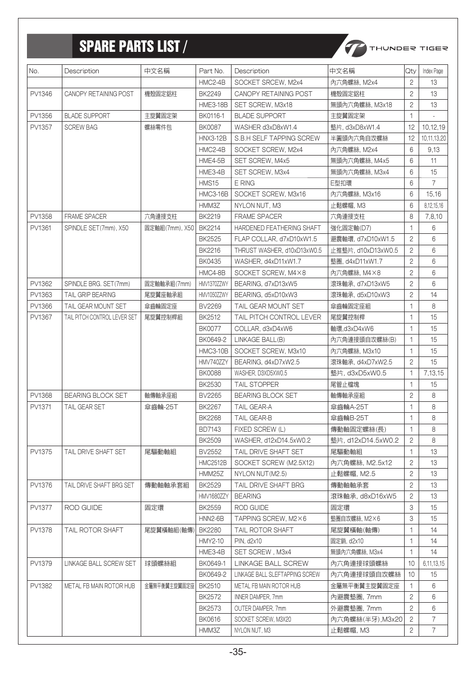 Spare parts list / 維修零件包表格 | Thunder Tiger Titan X50 EF User Manual | Page 36 / 46