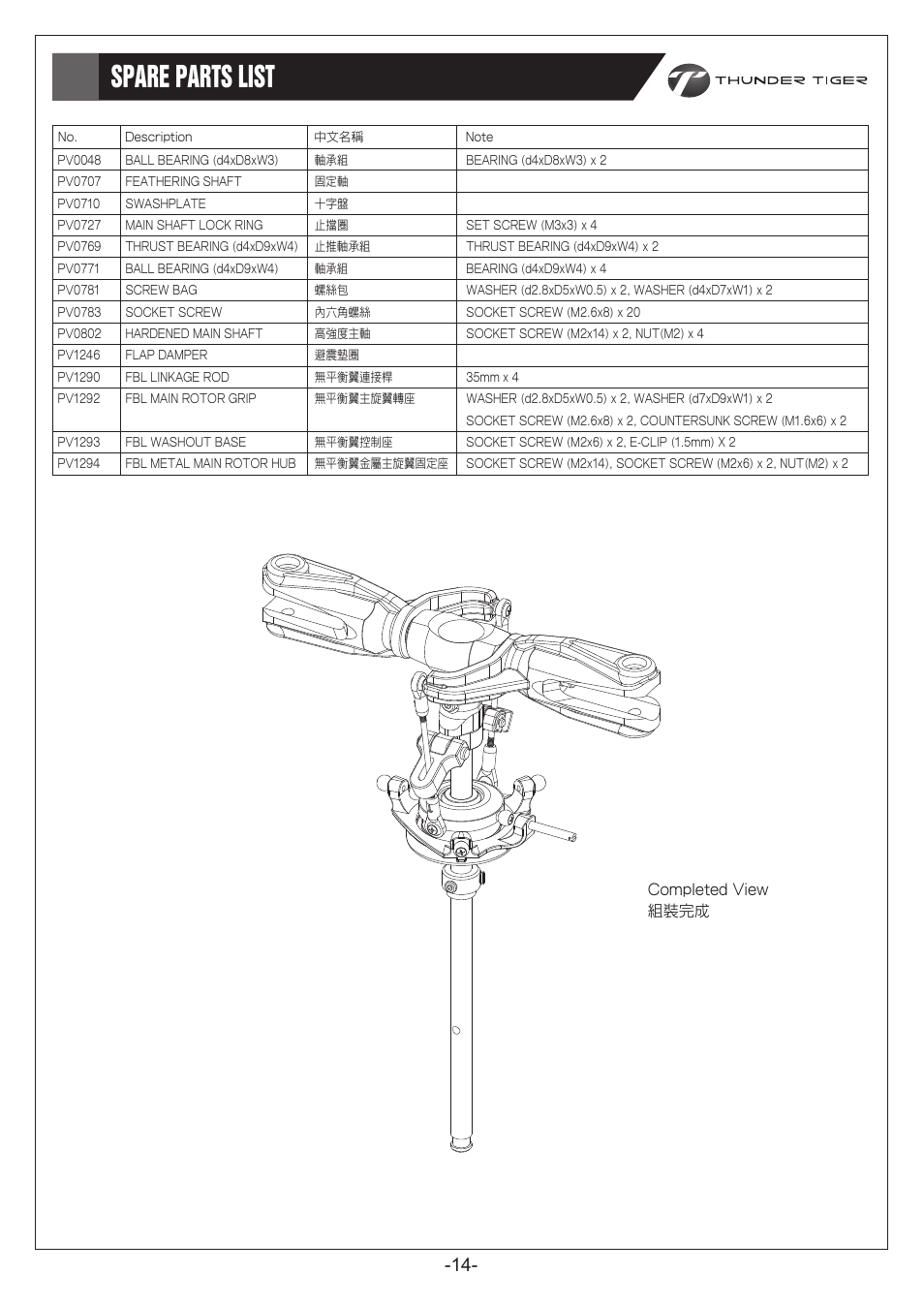 P14.pdf, Spare parts list 維修零件包表格, Completed view 組裝完成 | Thunder Tiger E325S User Manual | Page 15 / 28