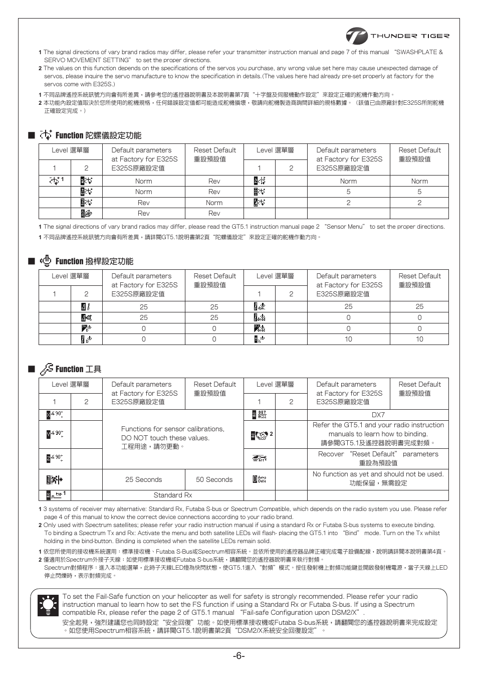 P06.pdf, Function 陀螺儀設定功能, Function 工具 | Function 撥桿設定功能 | Thunder Tiger E325S User Manual | Page 7 / 28