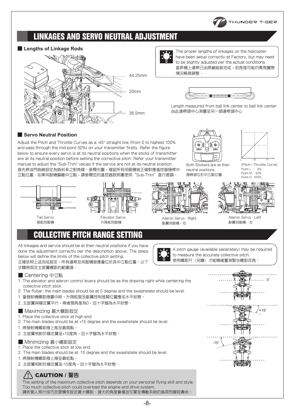 P08.pdf, Caution / 警告 | Thunder Tiger E325S User Manual | Page 9 / 28
