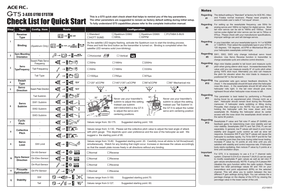 Thunder Tiger GT5.2 Quick Start User Manual | 1 page