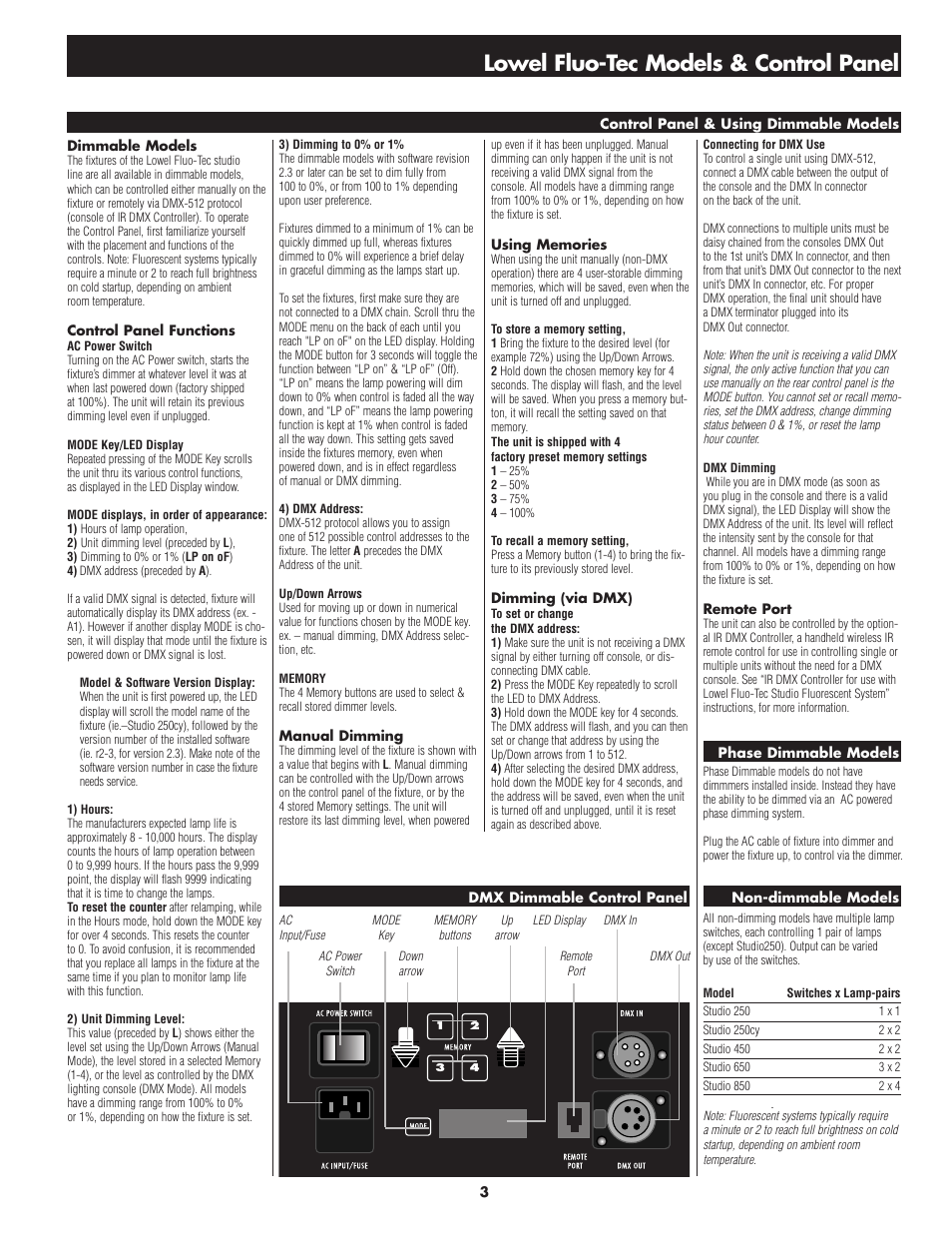 Lowel fluo-tec models & control panel | Tiffen Lowel Fluo-Tec User Manual | Page 3 / 4