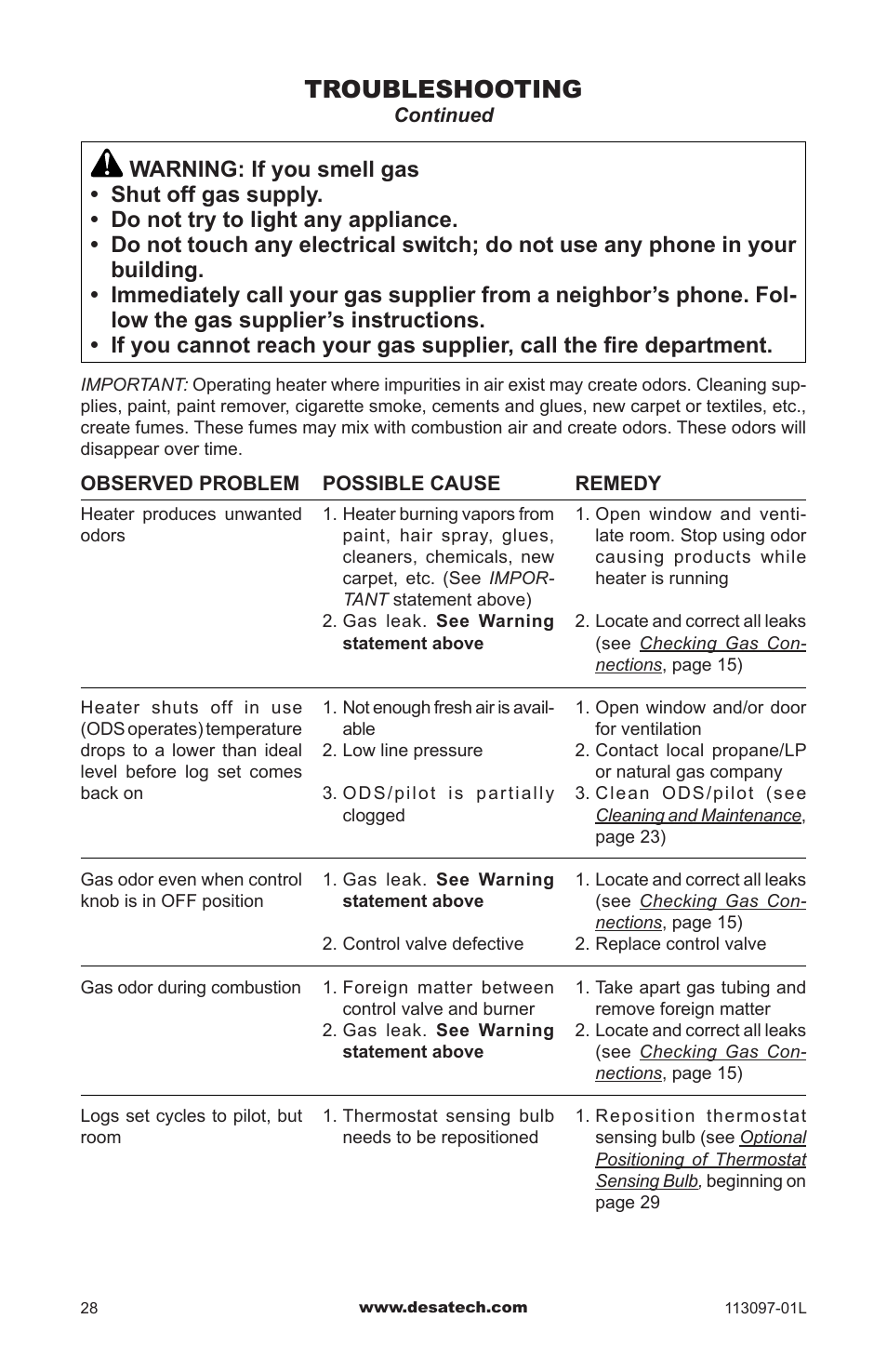 Troubleshooting | Desa Tech CRL3124PA/NA User Manual | Page 28 / 36