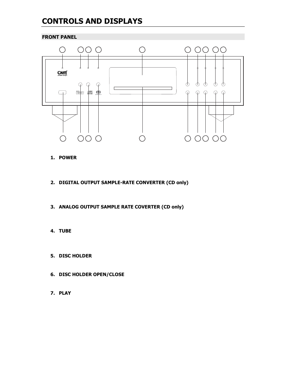 Controls and displays, Front panel | Cary Audio Design SUPER AUDIO CD PLAYER CD 303 T SACD User Manual | Page 9 / 26