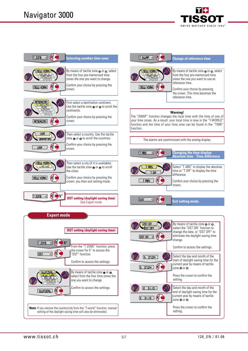 Navigator 3000, Expert mode | Tissot 120 User Manual | Page 5 / 7