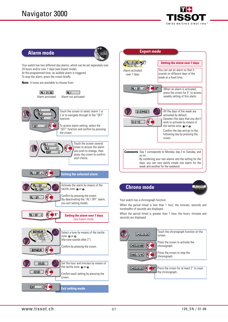 Navigator 3000, Chrono mode, Alarm mode | Expert mode | Tissot 120 User Manual | Page 6 / 7