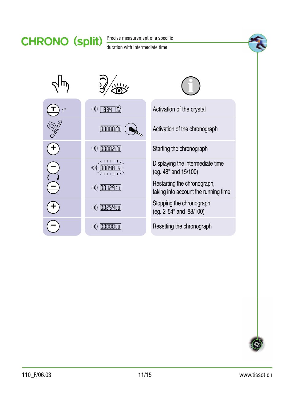 Chrono (split) | Tissot 110 User Manual | Page 11 / 15