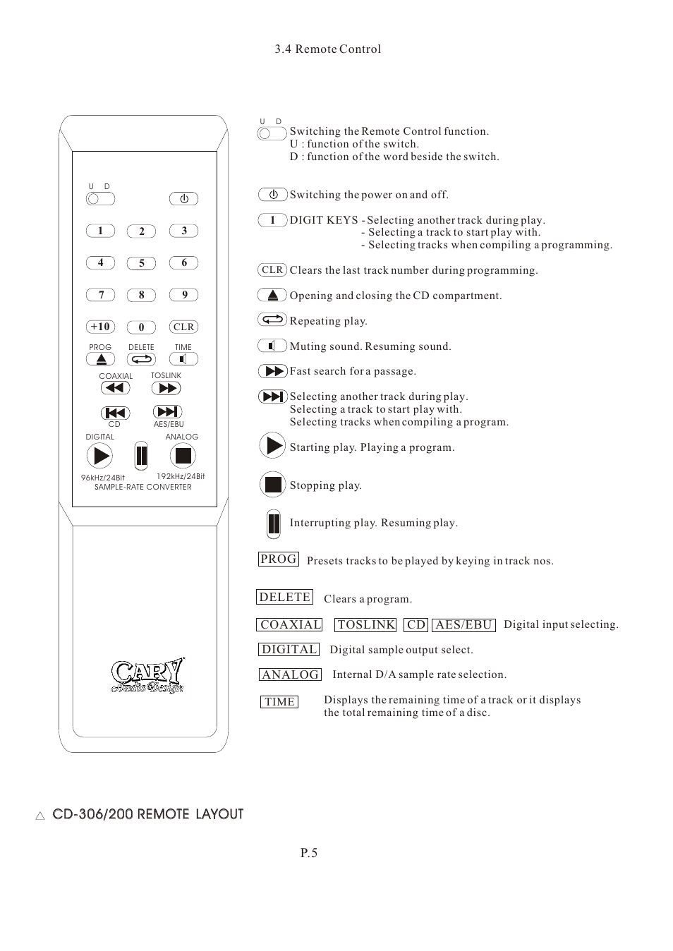 Cary Audio Design CD 200 User Manual | Page 6 / 12