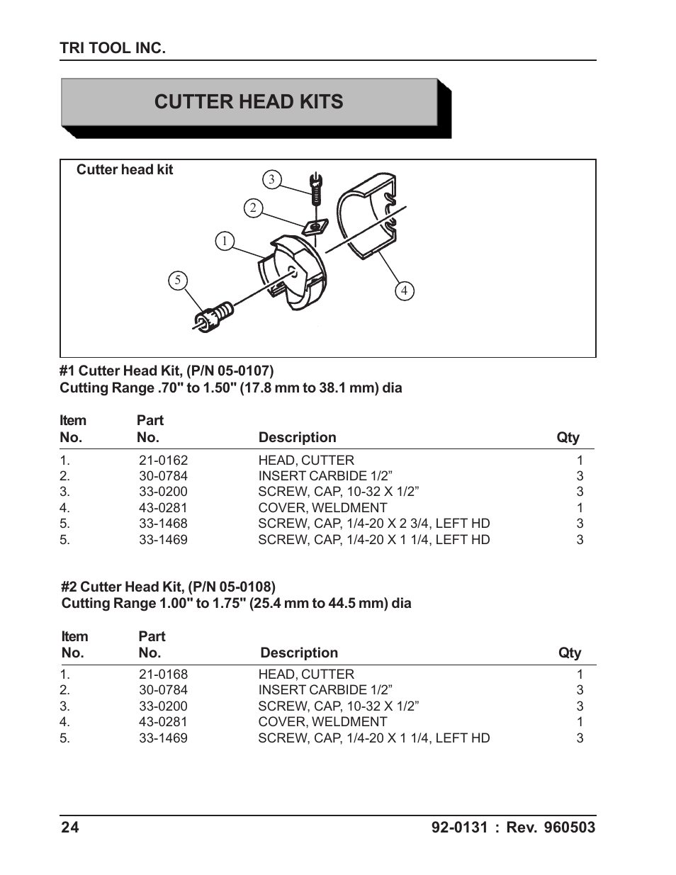 Cutter head kits | Tri Tool 103 REP User Manual | Page 24 / 36