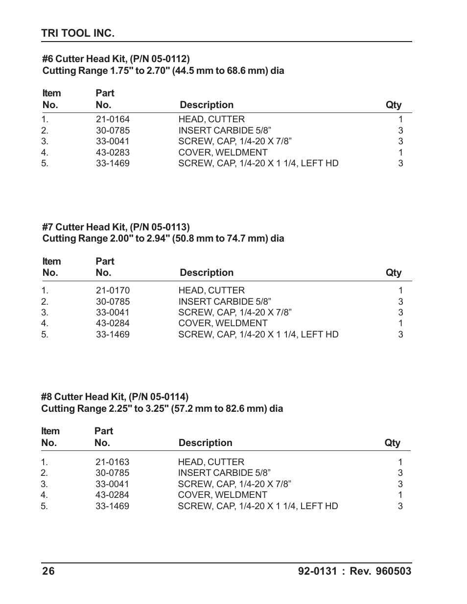 Tri Tool 103 REP User Manual | Page 26 / 36