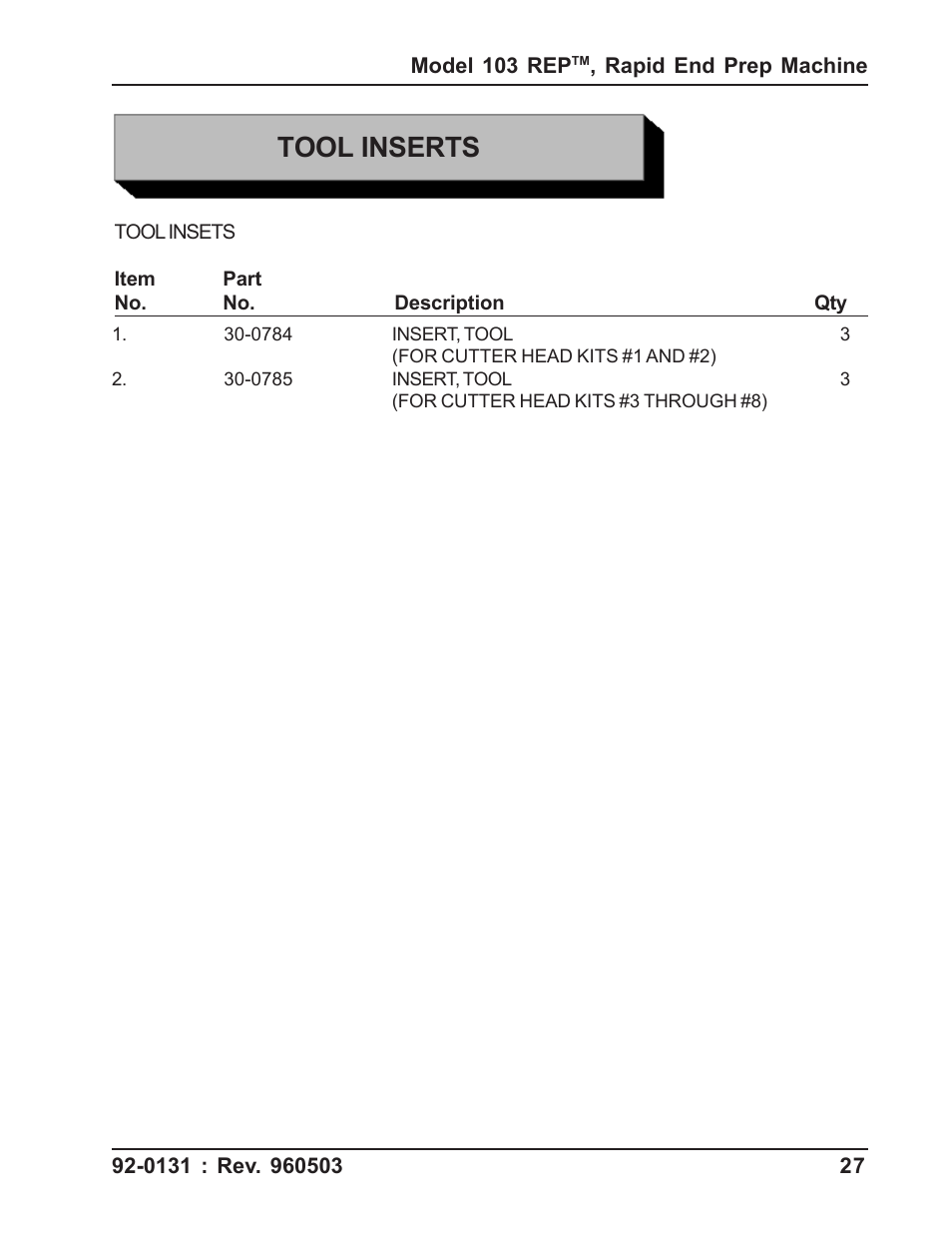 Tool inserts | Tri Tool 103 REP User Manual | Page 27 / 36