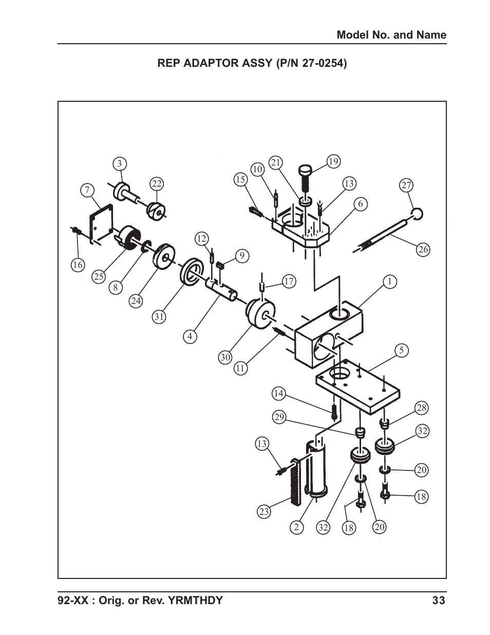 Tri Tool 103 REP User Manual | Page 33 / 36