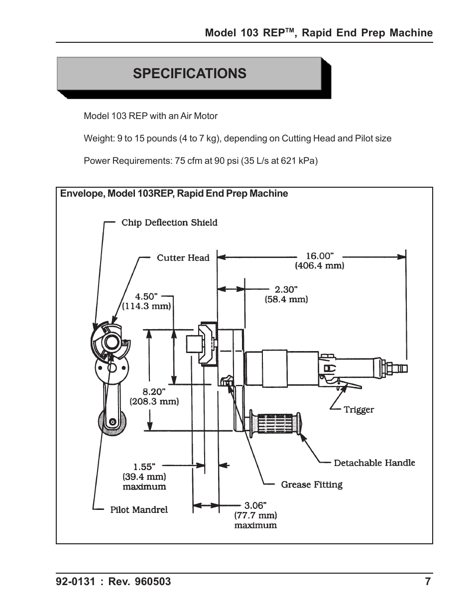 Specifications | Tri Tool 103 REP User Manual | Page 7 / 36