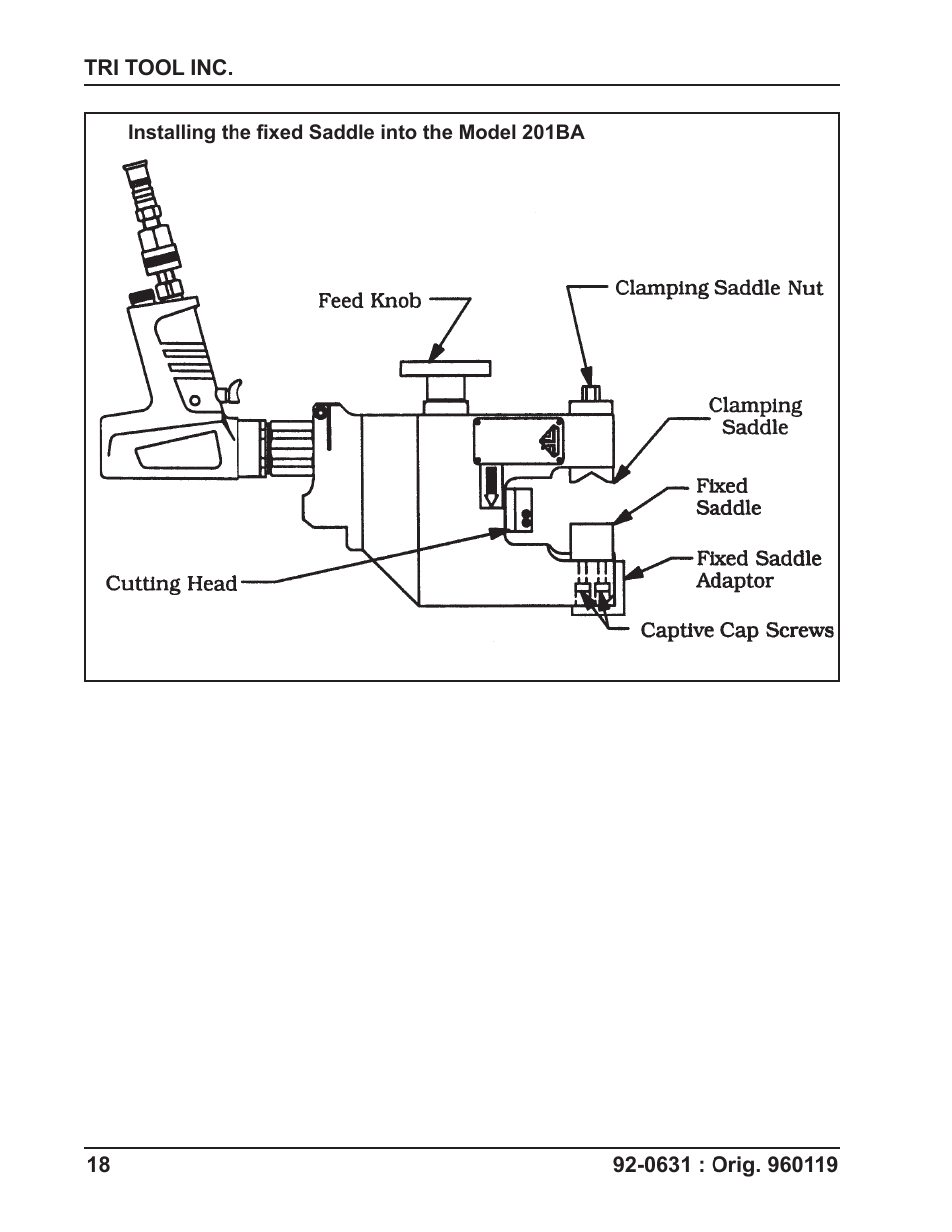 Tri Tool 201BA Beveler User Manual | Page 18 / 36