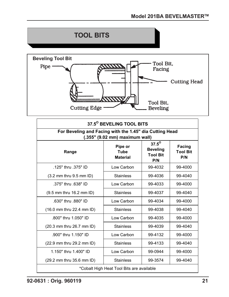 Tool bits | Tri Tool 201BA Beveler User Manual | Page 21 / 36