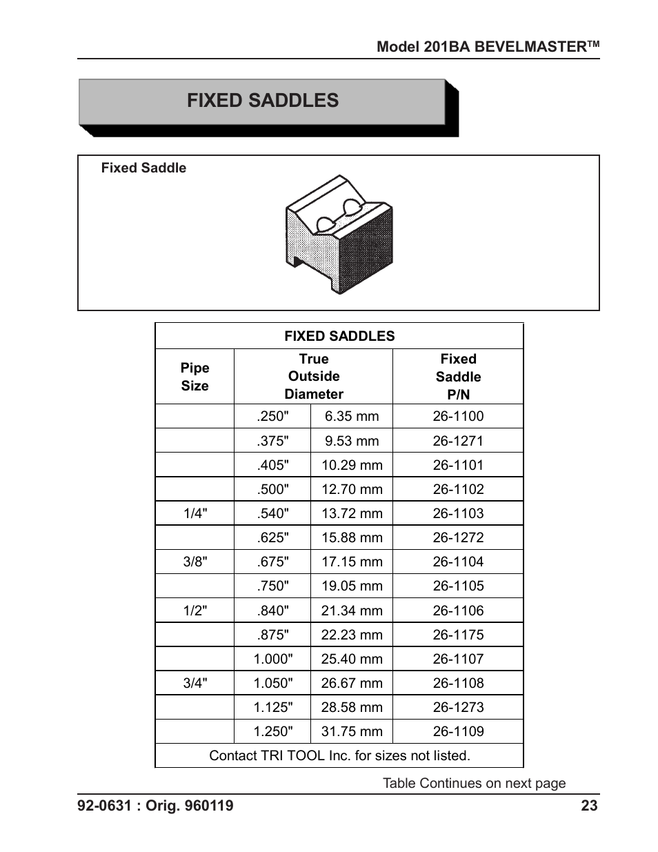 Fixed saddles | Tri Tool 201BA Beveler User Manual | Page 23 / 36