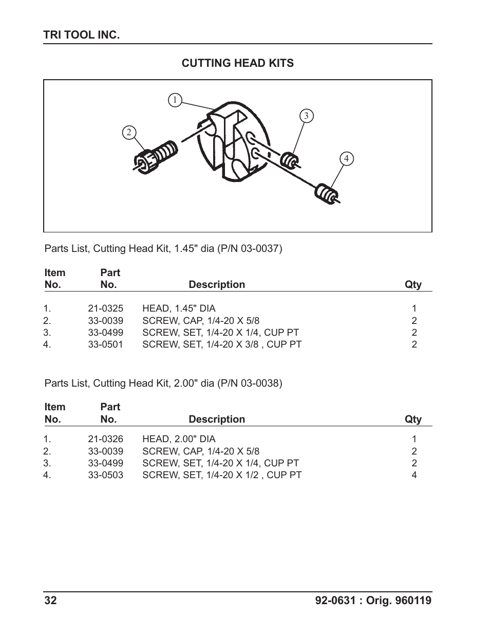 Tri Tool 201BA Beveler User Manual | Page 32 / 36