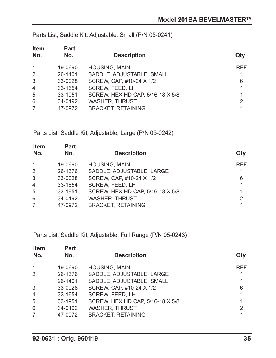 Tri Tool 201BA Beveler User Manual | Page 35 / 36