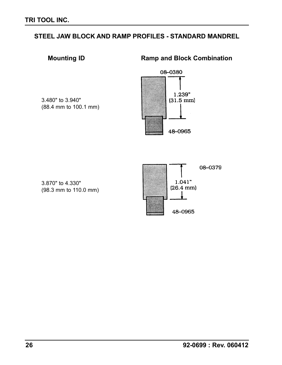 Tri Tool 204B Beveler User Manual | Page 26 / 45
