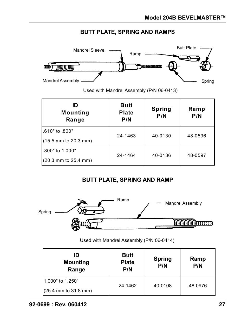 Tri Tool 204B Beveler User Manual | Page 27 / 45