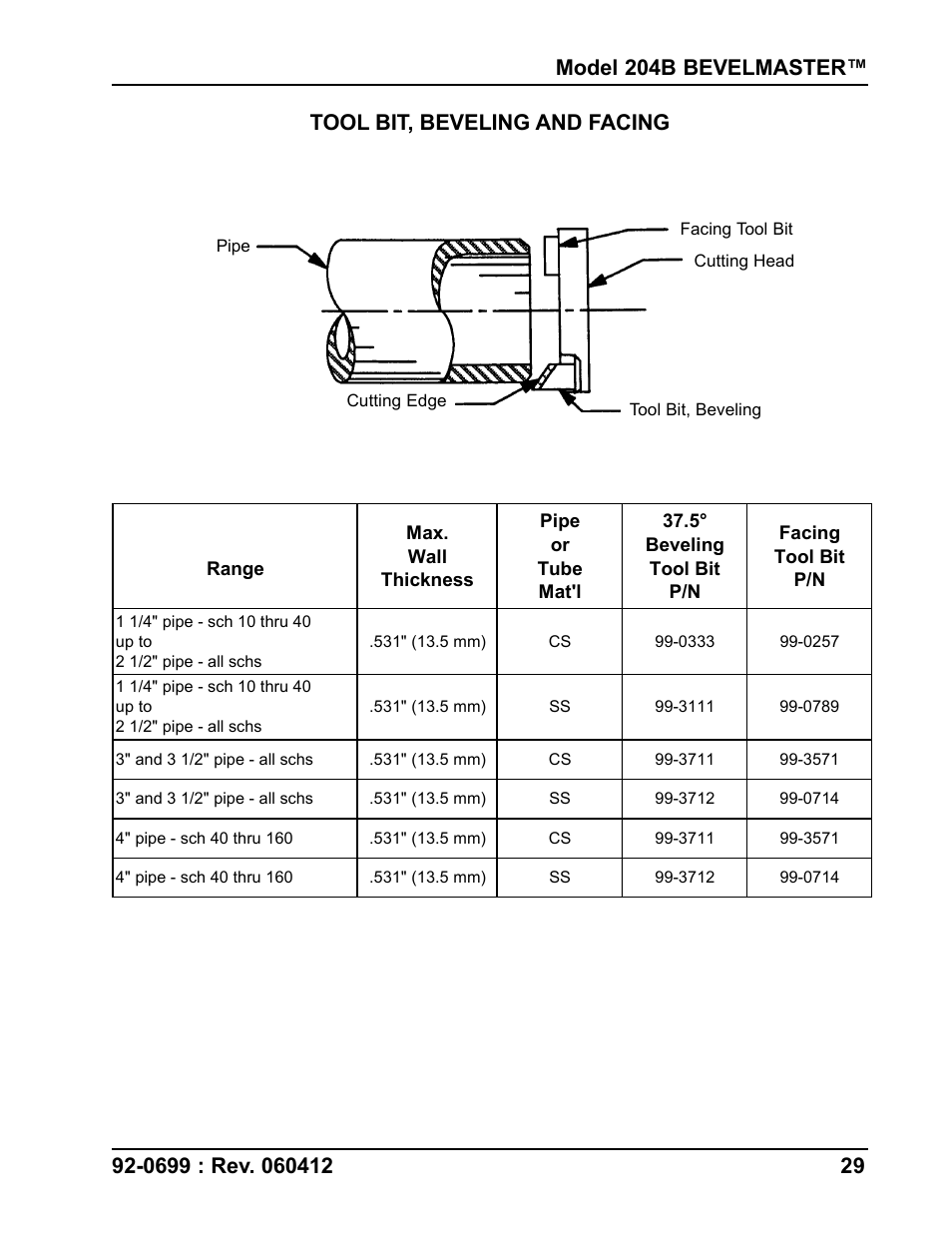 Tri Tool 204B Beveler User Manual | Page 29 / 45