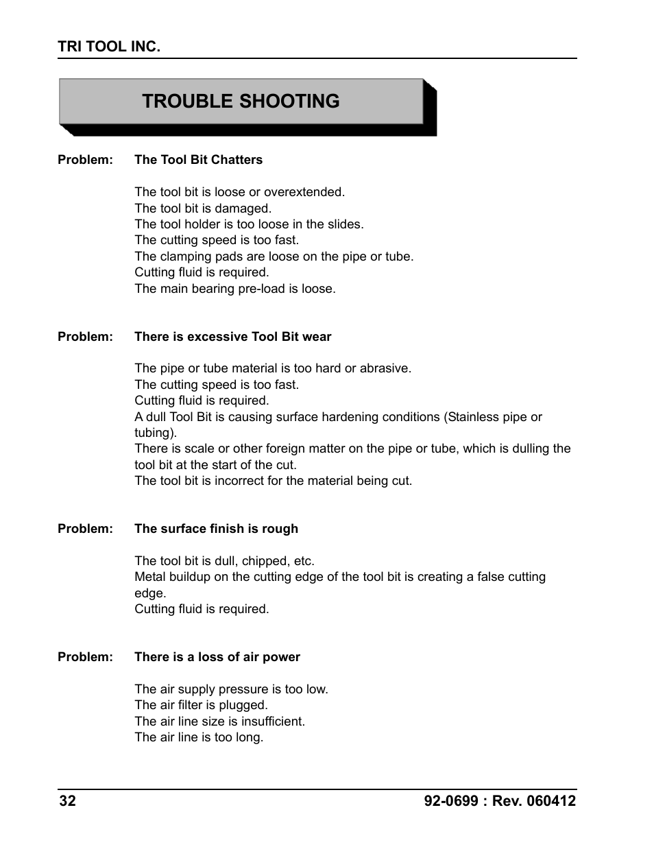 Trouble shooting | Tri Tool 204B Beveler User Manual | Page 32 / 45