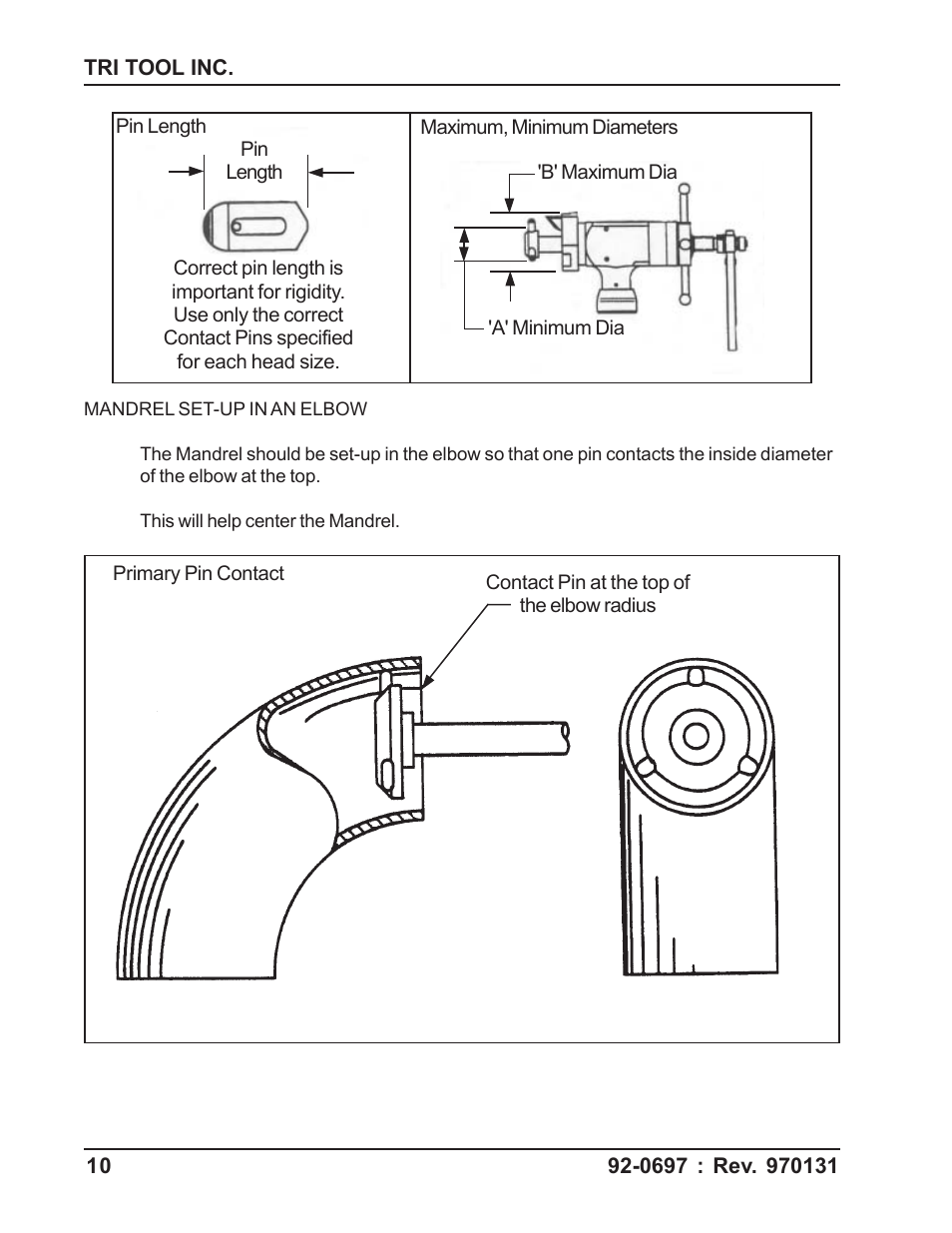 Tri Tool 204B Elbow Mandrel User Manual | Page 10 / 16