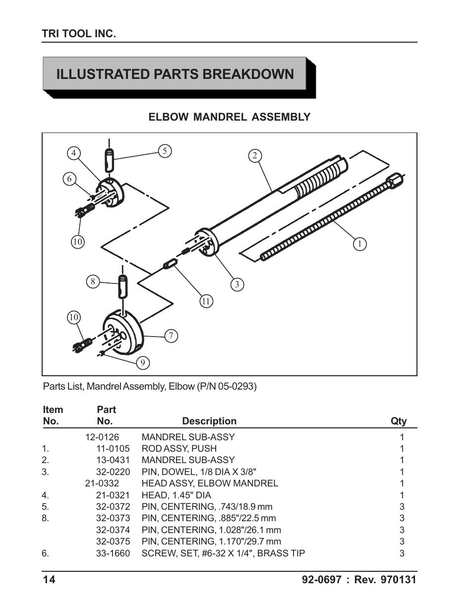 Illustrated parts breakdown | Tri Tool 204B Elbow Mandrel User Manual | Page 14 / 16