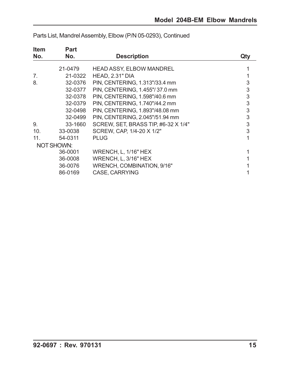 Tri Tool 204B Elbow Mandrel User Manual | Page 15 / 16