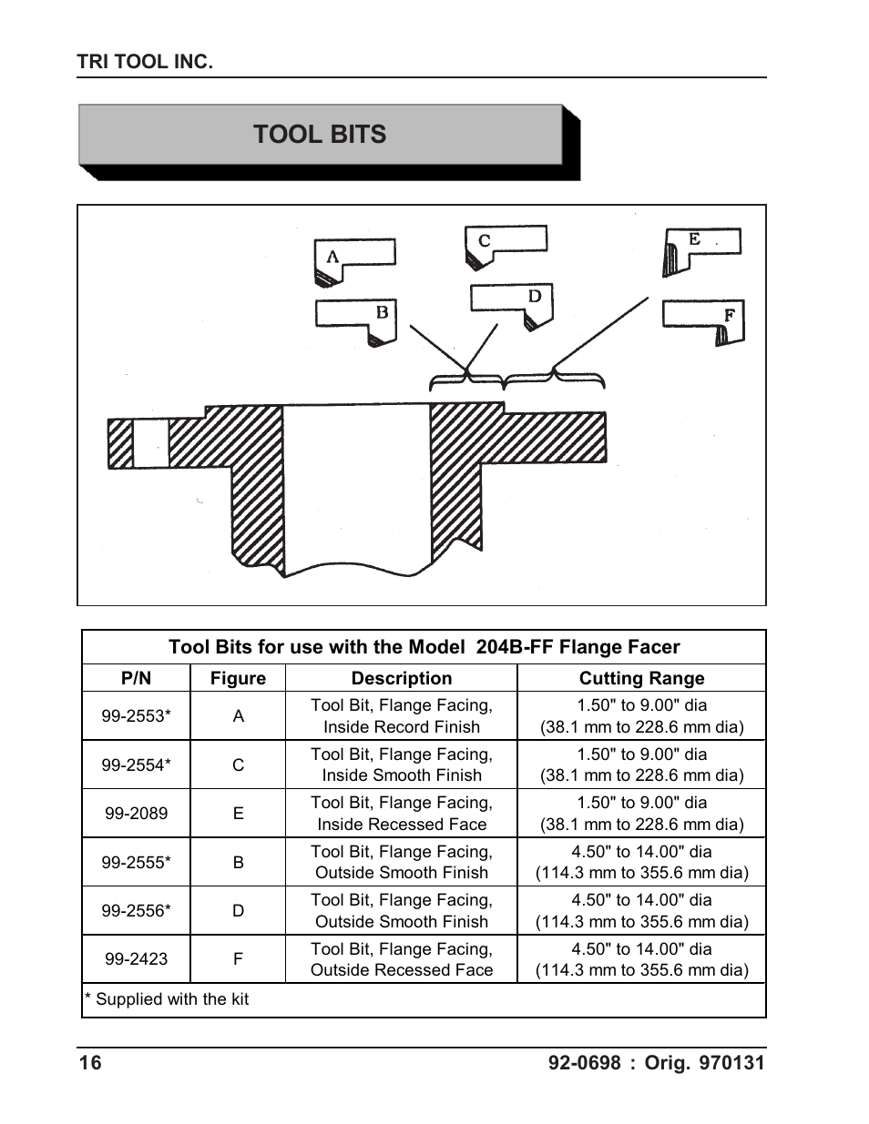 Tool bits | Tri Tool 204B Flange Facer User Manual | Page 16 / 21
