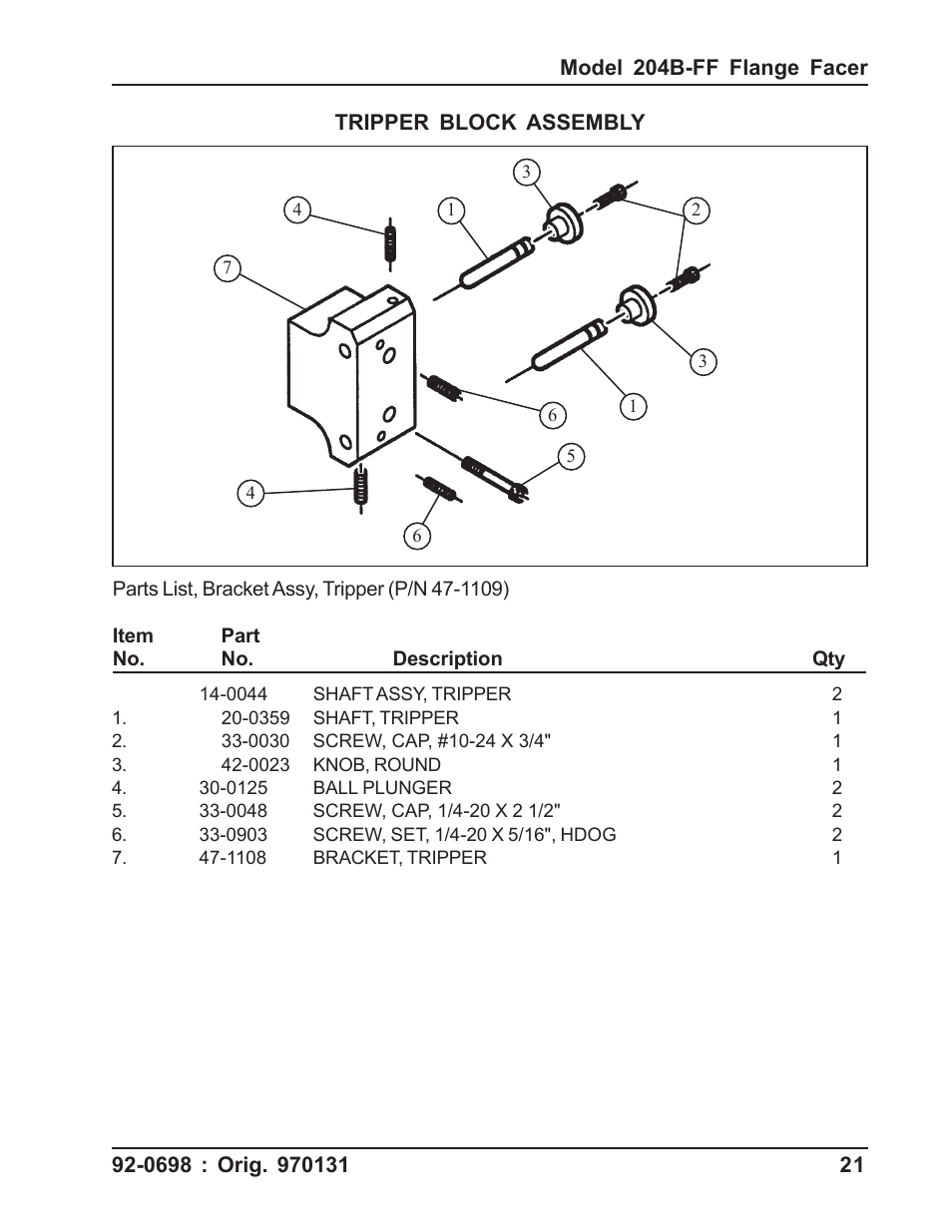 Tri Tool 204B Flange Facer User Manual | Page 21 / 21